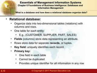 Databases Intelligence Business and Information Management | PPT