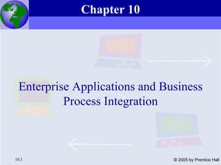 Enterprise Applications and Business Process Integration Chapter 10 