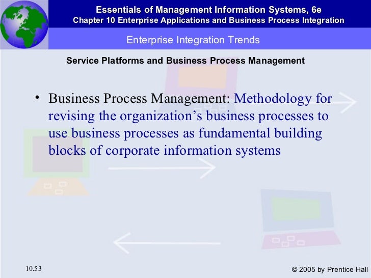 management information systems laudon case study questons chapter 6 Free essay: management information systems, cdn 6e (laudon et al) chapter 3 information systems, organizations, and strategy 1) an adhocracy is a. management information systems laudon case study questons chapter 6 Free essay: management information systems, cdn 6e (laudon et al) chapter 3 information systems, organizations, and strategy 1) an adhocracy is a.