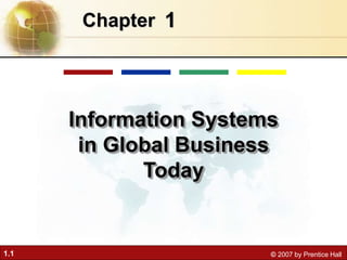 1.1 © 2007 by Prentice Hall
1
Chapter
Information Systems
in Global Business
Today
 