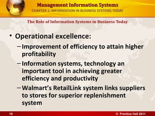 Management Information SystemsManagement Information Systems
CHAPTER 1: INFORMATION IN BUSINESS SYSTEMS TODAY
• Operational excellence:
–Improvement of efficiency to attain higher
profitability
–Information systems, technology an
important tool in achieving greater
efficiency and productivity
–Walmart’s RetailLink system links suppliers
to stores for superior replenishment
system
The Role of Information Systems in Business Today
© Prentice Hall 201110
 