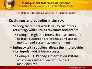 Management Information SystemsManagement Information Systems
CHAPTER 1: INFORMATION IN BUSINESS SYSTEMS TODAY
• Customer and supplier intimacy:
– Serving customers well leads to customers
returning, which raises revenues and profits
• Example: High-end hotels that use computers
to track customer preferences and use to
monitor and customize environment
– Intimacy with suppliers allows them to provide
vital inputs, which lowers costs
• Example: J.C.Penney’s information system
which links sales records to contract
manufacturer
The Role of Information Systems in Business Today
© Prentice Hall 201112
 