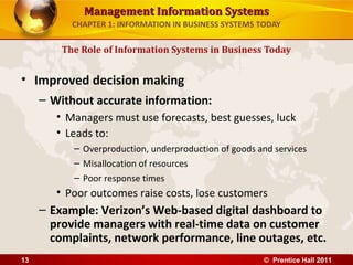 Management Information SystemsManagement Information Systems
CHAPTER 1: INFORMATION IN BUSINESS SYSTEMS TODAY
• Improved decision making
– Without accurate information:
• Managers must use forecasts, best guesses, luck
• Leads to:
– Overproduction, underproduction of goods and services
– Misallocation of resources
– Poor response times
• Poor outcomes raise costs, lose customers
– Example: Verizon’s Web-based digital dashboard to
provide managers with real-time data on customer
complaints, network performance, line outages, etc.
The Role of Information Systems in Business Today
© Prentice Hall 201113
 