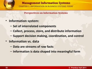 Management Information SystemsManagement Information Systems
CHAPTER 1: INFORMATION IN BUSINESS SYSTEMS TODAY
• Information system:
– Set of interrelated components
– Collect, process, store, and distribute information
– Support decision making, coordination, and control
• Information vs. data
– Data are streams of raw facts
– Information is data shaped into meaningful form
Perspectives on Information Systems
© Prentice Hall 201118
 