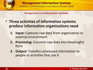 Management Information SystemsManagement Information Systems
CHAPTER 1: INFORMATION IN BUSINESS SYSTEMS TODAY
• Three activities of information systems
produce information organizations need
1. Input: Captures raw data from organization or
external environment
2. Processing: Converts raw data into meaningful
form
3. Output: Transfers processed information to
people or activities that use it
Perspectives on Information Systems
© Prentice Hall 201120
 