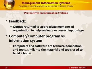 Management Information SystemsManagement Information Systems
CHAPTER 1: INFORMATION IN BUSINESS SYSTEMS TODAY
• Feedback:
– Output returned to appropriate members of
organization to help evaluate or correct input stage
• Computer/Computer program vs.
information system
– Computers and software are technical foundation
and tools, similar to the material and tools used to
build a house
Perspectives on Information Systems
© Prentice Hall 201121
 