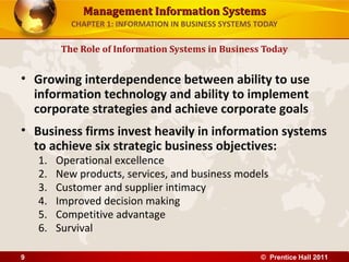 Management Information SystemsManagement Information Systems
CHAPTER 1: INFORMATION IN BUSINESS SYSTEMS TODAY
• Growing interdependence between ability to use
information technology and ability to implement
corporate strategies and achieve corporate goals
• Business firms invest heavily in information systems
to achieve six strategic business objectives:
1. Operational excellence
2. New products, services, and business models
3. Customer and supplier intimacy
4. Improved decision making
5. Competitive advantage
6. Survival
The Role of Information Systems in Business Today
© Prentice Hall 20119
 