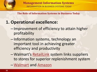 LECTURE 1: INFORMATION SYSTEMS IN BUSINESS TODAY | PPT