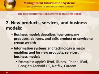 LECTURE 1: INFORMATION SYSTEMS IN BUSINESS TODAY | PPT | Operating ...