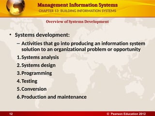 Management Information Systems
Management Information Systems
• Systems development:
– Activities that go into producing an information system
solution to an organizational problem or opportunity
1.Systems analysis
2.Systems design
3.Programming
4.Testing
5.Conversion
6.Production and maintenance
Overview of Systems Development
CHAPTER 13: BUILDING INFORMATION SYSTEMS
© Pearson Education 2012
12
 