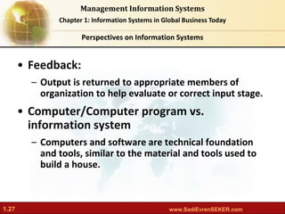 Laudon MIS13 ch01: Information Systems in Global Business Today. | PPT ...