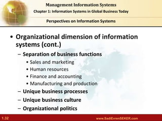 Laudon MIS13 ch01: Information Systems in Global Business Today. | PPT