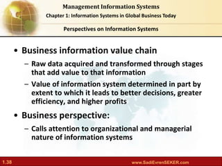 Laudon MIS13 ch01: Information Systems in Global Business Today. | PPT