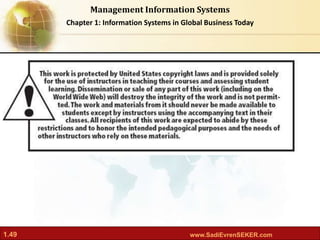 Laudon MIS13 ch01: Information Systems in Global Business Today. | PPT ...