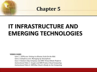 IT INFRASTRUCTURE AND
EMERGING TECHNOLOGIES
Chapter 5
VIDEO CASES
Case 1: ESPN.com: Getting to eXtreme Scale On the Web
Case 2: Salesforce.com: Managing by Smartphone
Case 3: Hudson's Bay Company and IBM: Virtual Blade Platform
Instructional Video 1: Google and IBM Produce Cloud Computing
Instructional Video 2: IBM Blue Cloud is Ready-to-Use Computing
 
