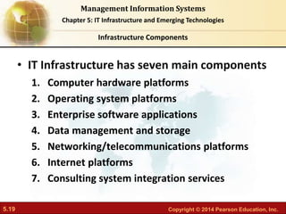 5.19 Copyright © 2014 Pearson Education, Inc.
Management Information Systems
Chapter 5: IT Infrastructure and Emerging Technologies
• IT Infrastructure has seven main components
1. Computer hardware platforms
2. Operating system platforms
3. Enterprise software applications
4. Data management and storage
5. Networking/telecommunications platforms
6. Internet platforms
7. Consulting system integration services
Infrastructure Components
 