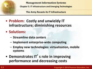 5.3 Copyright © 2014 Pearson Education, Inc.
Management Information Systems
Chapter 5: IT Infrastructure and Emerging Technologies
• Problem: Costly and unwieldy IT
infrastructure; diminishing resources
• Solutions:
– Streamline data centers
– Implement enterprise-wide computing
– Employ new technologies: virtualization, mobile
systems
• Demonstrates IT’s role in improving
performance and decreasing costs
The Army Recasts its IT Infrastructure
 
