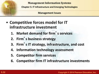 5.32 Copyright © 2014 Pearson Education, Inc.
Management Information Systems
Chapter 5: IT Infrastructure and Emerging Technologies
• Competitive forces model for IT
infrastructure investment
1. Market demand for firm’s services
2. Firm’s business strategy
3. Firm’s IT strategy, infrastructure, and cost
4. Information technology assessment
5. Competitor firm services
6. Competitor firm IT infrastructure investments
Management Issues
 