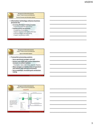 4/5/2016
3
2.7 Copyright © 2016 Pearson Education, Inc.
Management Information Systems
Chapter 2: Global E-business and Collaboration
• Information technology enhances business
processes by:
– Increasing efficiency of existing processes
• Automating steps that were manual
– Enabling entirely new processes
• Change flow of information
• Replace sequential steps with parallel steps
• Eliminate delays in decision making
• Support new business models
Business Processes and Information Systems
2.8 Copyright © 2016 Pearson Education, Inc.
Management Information Systems
Chapter 2: Global E-business and Collaboration
• Transaction processing systems
– Serve operational managers and staff
– Perform and record daily routine transactions
necessary to conduct business
•Examples: sales order entry, payroll, shipping
– Allow managers to monitor status of operations
and relations with external environment
– Serve predefined, structured goals and decision
making
Types of Information Systems
2.9 Copyright © 2016 Pearson Education, Inc.
Management Information Systems
Chapter 2: Global E-business and Collaboration
A TPS for payroll processing
captures employee payment
transaction data (such as a time
card). System outputs include
online and hard-copy reports
for management and employee
paychecks.
FIGURE 2-2
A Payroll TPS
 