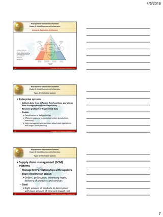 4/5/2016
7
2.19 Copyright © 2016 Pearson Education, Inc.
Management Information Systems
Chapter 2: Global E-business and Collaboration
Enterprise applications
automate processes that span
multiple business functions and
organizational levels and may
extend outside the
organization.
FIGURE 2-6
Enterprise Application Architecture
2.20 Copyright © 2016 Pearson Education, Inc.
Management Information Systems
Chapter 2: Global E-business and Collaboration
• Enterprise systems
– Collects data from different firm functions and stores
data in single central data repository
– Resolves problem of fragmented data
– Enable:
• Coordination of daily activities
• Efficient response to customer orders (production,
inventory)
• Help managers make decisions about daily operations
and longer-term planning
Types of Information Systems
2.21 Copyright © 2016 Pearson Education, Inc.
Management Information Systems
Chapter 2: Global E-business and Collaboration
• Supply chain management (SCM)
systems
– Manage firm’s relationships with suppliers
– Share information about:
•Orders, production, inventory levels,
delivery of products and services
– Goal:
•Right amount of products to destination
with least amount of time and lowest cost
Types of Information Systems
 