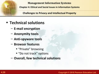 MIS-CH04: Ethical and Social Issues in INformation Systems | PPT