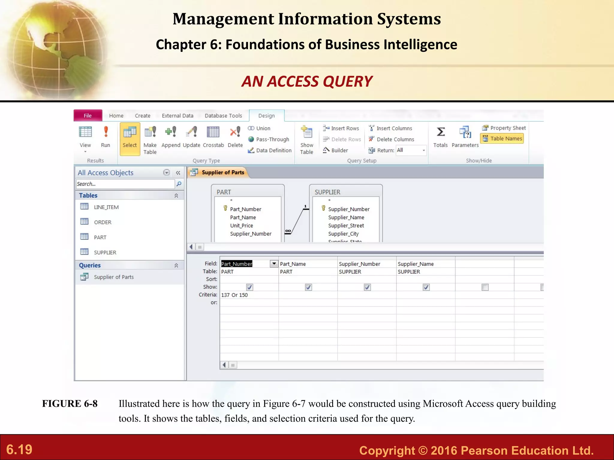 6.19 Copyright © 2016 Pearson Education Ltd.
Management Information Systems
Chapter 6: Foundations of Business Intelligence
Illustrated here is how the query in Figure 6-7 would be constructed using Microsoft Access query building
tools. It shows the tables, fields, and selection criteria used for the query.
FIGURE 6-8
AN ACCESS QUERY
 