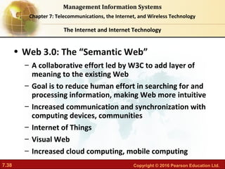 MIS-CH07: Telecommunications, the Internet, and Wireless Technology | PPT