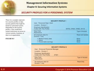 8.31 Copyright © 2016 Pearson Education Ltd.
Management Information Systems
Chapter 8: Securing Information Systems
These two examples represent
two security profiles or data
security patterns that might be
found in a personnel system.
Depending on the security
profile, a user would have
certain restrictions on access to
various systems, locations, or
data in an organization.
FIGURE 8-3
SECURITY PROFILES FOR A PERSONNEL SYSTEM
 