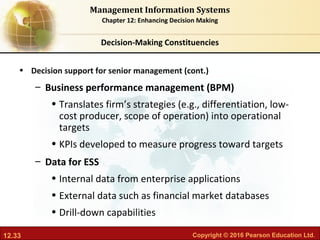 12.33 Copyright © 2016 Pearson Education Ltd.
Management Information Systems
Chapter 12: Enhancing Decision Making
• Decision support for senior management (cont.)
– Business performance management (BPM)
• Translates firm’s strategies (e.g., differentiation, low-
cost producer, scope of operation) into operational
targets
• KPIs developed to measure progress toward targets
– Data for ESS
• Internal data from enterprise applications
• External data such as financial market databases
• Drill-down capabilities
Decision-Making Constituencies
 