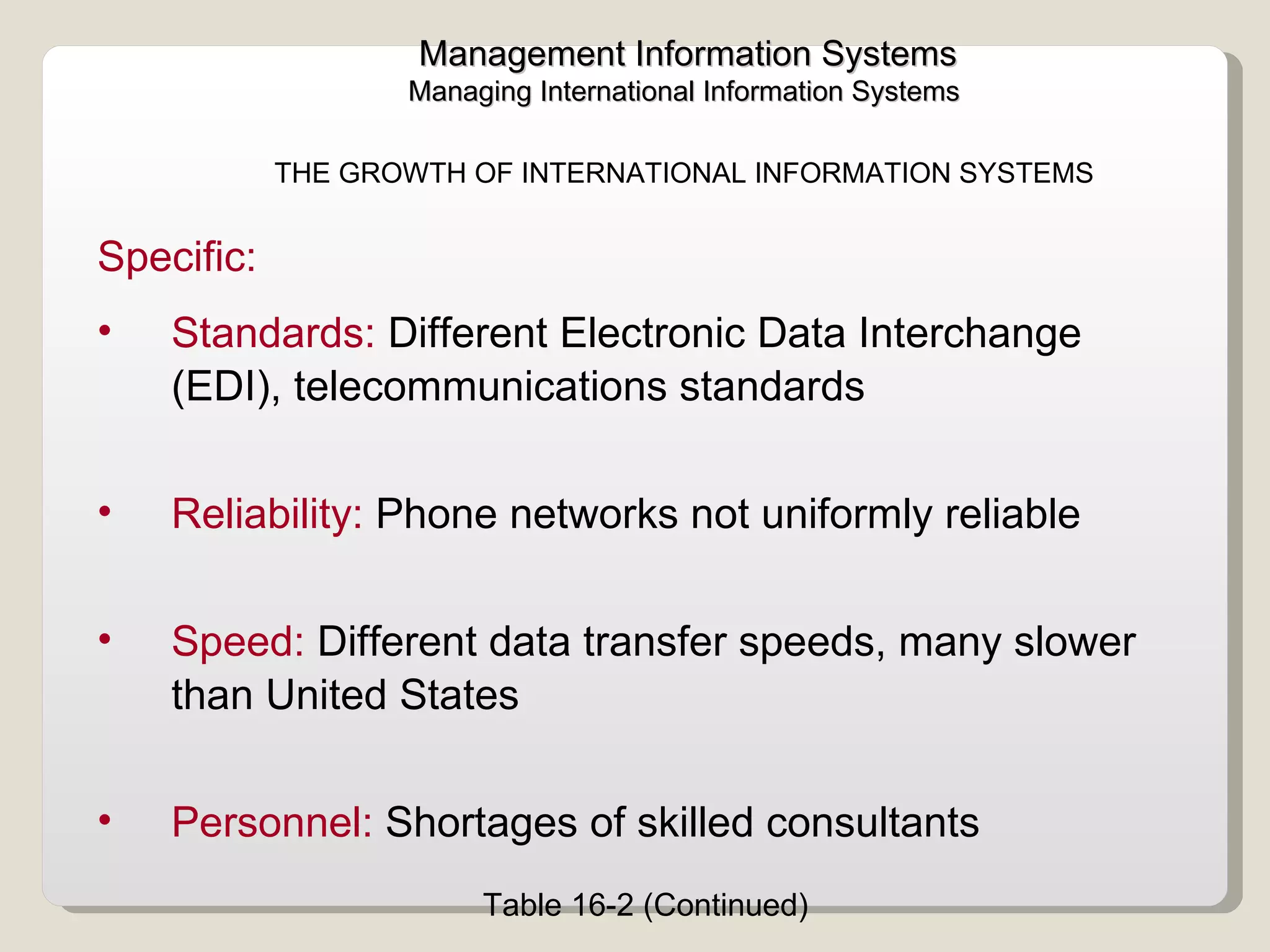 Management Information Systems Managing International Information Systems  THE GROWTH OF INTERNATIONAL INFORMATION SYSTEMS  Standards:   Different   Electronic Data Interchange (EDI), telecommunications standards  Reliability:  Phone networks not uniformly reliable Speed:   Different data transfer speeds, many slower than United States Personnel:   Shortages of skilled consultants Specific:  Table 16-2 (Continued) 