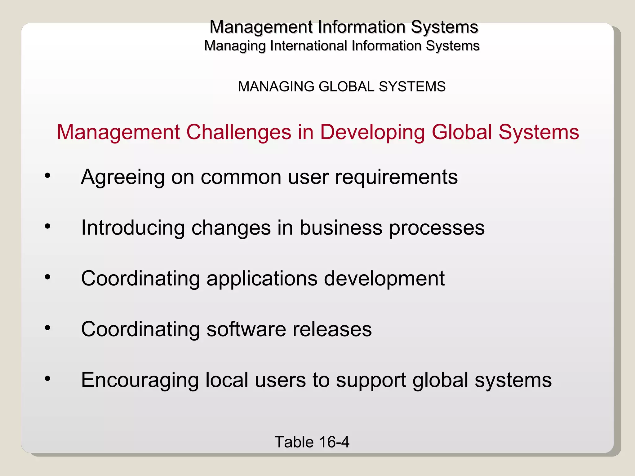 Management Information Systems Managing International Information Systems  MANAGING GLOBAL SYSTEMS  Agreeing on common user requirements Introducing changes in business processes Coordinating applications development Coordinating software releases Encouraging local users to support global systems  Management Challenges in Developing Global Systems  Table 16-4 