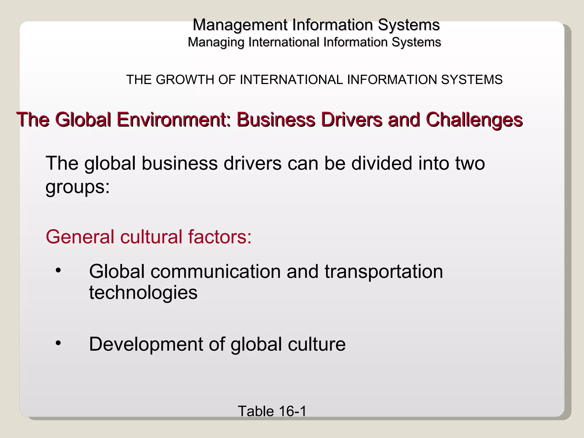 The Global Environment: Business Drivers and Challenges  The global business drivers can be divided into two groups:  Management Information Systems Managing International Information Systems  THE GROWTH OF INTERNATIONAL INFORMATION SYSTEMS  Global communication and transportation technologies  Development of global culture  General cultural factors:  Table 16-1 