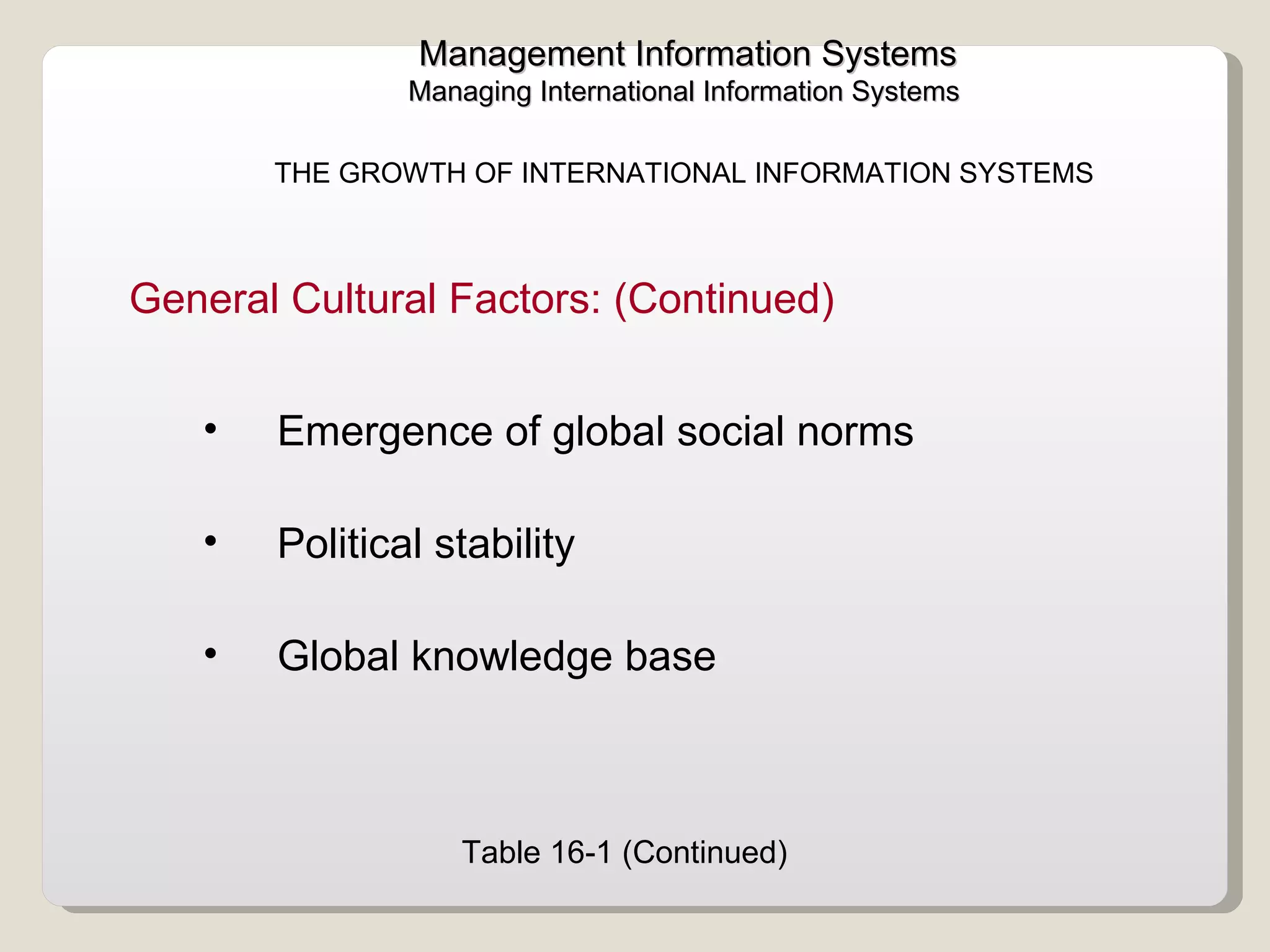 Management Information Systems Managing International Information Systems  THE GROWTH OF INTERNATIONAL INFORMATION SYSTEMS  Emergence of global social norms  Political stability  Global knowledge base  Table 16-1 (Continued) General Cultural Factors: (Continued) 