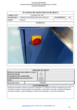 ELVIS AVES PINTO
Engenheiro Mecânico e Engenheiro de Segurança do Trabalho
CREA-SP: 5062640158
www.egmap.com.br, tel: (11) 9 8437-1272, e-mail elvismap@msn.com
20
PLANILHA DE MAPEAMENTO DE RISCO
FABRICANTE DS MAQ LTDA - ME
SETOR/ÁREA PRODUÇÃO PRODUTOS PARA HIGIENE PATRIMÔNIO 009
PARTE Elétrica
EVIDENCIA
1
0,1
5
0,03
0,015
Grau de risco 1
Probabilidade de ocorrência
Valor
RARO
ANALISE DE RISCO
Número de pessoa sobre o risco
Grau de lesão
Frequência de exposição
CONFORMIDADE
O bloqueio mecânico e elétrico na posição “desligado” ou “fechado” de todos os dispositivos de corte
de fontes de energia, a fim de impedir a reenergização, e sinalização com cartão ou etiqueta de bloqueio
contendo o horário e a data do bloqueio, o motivo da manutenção e o nome do responsável.
 