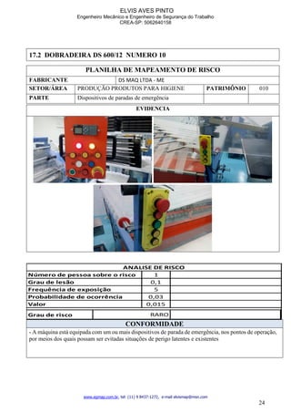 ELVIS AVES PINTO
Engenheiro Mecânico e Engenheiro de Segurança do Trabalho
CREA-SP: 5062640158
www.egmap.com.br, tel: (11) 9 8437-1272, e-mail elvismap@msn.com
24
17.2 DOBRADEIRA DS 600/12 NUMERO 10
PLANILHA DE MAPEAMENTO DE RISCO
FABRICANTE DS MAQ LTDA - ME
SETOR/ÁREA PRODUÇÃO PRODUTOS PARA HIGIENE PATRIMÔNIO 010
PARTE Dispositivos de paradas de emergência
EVIDENCIA
1
0,1
5
0,03
0,015
Grau de risco 1
Probabilidade de ocorrência
Valor
RARO
ANALISE DE RISCO
Número de pessoa sobre o risco
Grau de lesão
Frequência de exposição
CONFORMIDADE
- A máquina está equipada com um ou mais dispositivos de parada de emergência, nos pontos de operação,
por meios dos quais possam ser evitadas situações de perigo latentes e existentes
 