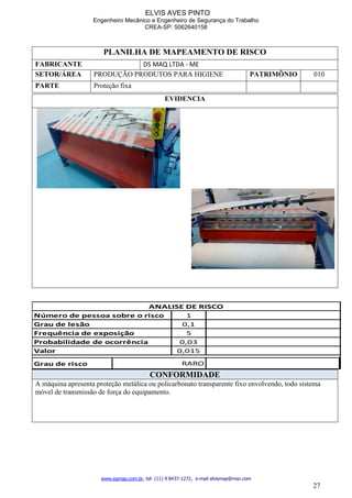 ELVIS AVES PINTO
Engenheiro Mecânico e Engenheiro de Segurança do Trabalho
CREA-SP: 5062640158
www.egmap.com.br, tel: (11) 9 8437-1272, e-mail elvismap@msn.com
27
PLANILHA DE MAPEAMENTO DE RISCO
FABRICANTE DS MAQ LTDA - ME
SETOR/ÁREA PRODUÇÃO PRODUTOS PARA HIGIENE PATRIMÔNIO 010
PARTE Proteção fixa
EVIDENCIA
1
0,1
5
0,03
0,015
Grau de risco 1
Probabilidade de ocorrência
Valor
RARO
ANALISE DE RISCO
Número de pessoa sobre o risco
Grau de lesão
Frequência de exposição
CONFORMIDADE
A máquina apresenta proteção metálica ou policarbonato transparente fixo envolvendo, todo sistema
móvel de transmissão de força do equipamento.
 