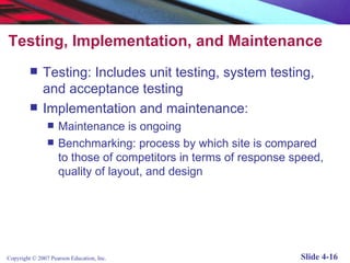 Laudon traver e-commerce4_e_chapter04