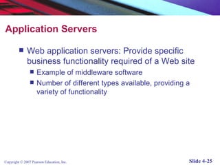 Laudon traver e-commerce4_e_chapter04