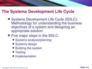Laudon traver e-commerce4_e_chapter04