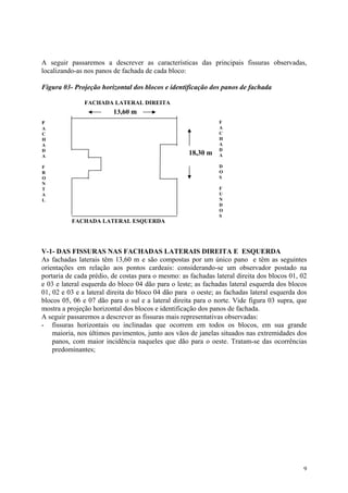 A seguir passaremos a descrever as características das principais fissuras observadas,
localizando-as nos panos de fachada de cada bloco:
Figura 03- Projeção horizontal dos blocos e identificação dos panos de fachada
13,60 m
FACHADA LATERAL DIREITA
18,30 m
FACHADA LATERAL ESQUERDA
F
A
C
H
A
D
A
D
O
S
F
U
N
D
O
S
F
A
C
H
A
D
A
F
R
O
N
T
A
L
V-1- DAS FISSURAS NAS FACHADAS LATERAIS DIREITA E ESQUERDA
As fachadas laterais têm 13,60 m e são compostas por um único pano e têm as seguintes
orientações em relação aos pontos cardeais: considerando-se um observador postado na
portaria de cada prédio, de costas para o mesmo: as fachadas lateral direita dos blocos 01, 02
e 03 e lateral esquerda do bloco 04 dão para o leste; as fachadas lateral esquerda dos blocos
01, 02 e 03 e a lateral direita do bloco 04 dão para o oeste; as fachadas lateral esquerda dos
blocos 05, 06 e 07 dão para o sul e a lateral direita para o norte. Vide figura 03 supra, que
mostra a projeção horizontal dos blocos e identificação dos panos de fachada.
A seguir passaremos a descrever as fissuras mais representativas observadas:
- fissuras horizontais ou inclinadas que ocorrem em todos os blocos, em sua grande
maioria, nos últimos pavimentos, junto aos vãos de janelas situados nas extremidades dos
panos, com maior incidência naqueles que dão para o oeste. Tratam-se das ocorrências
predominantes;
9
 