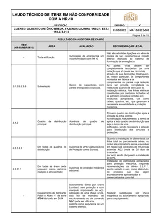 LAUDO TÉCNICO DE ITENS EM NÃO CONFORMIDADE
COM A NR-10
DESCRIÇÃO EMISSÃO: N°
CLIENTE: GILBERTO ANTÔNIO BREDA, FAZENDA LAJINHA / INSCR. EST.:
110.273.01-0
11/05/2022 NR-10/2012-001
Página 3 de 19
RESULTADO DA AUDITORIA DE CAMPO
ITEM
(NR-10/NBR5410)
ÁREA AVALIAÇÃO RECOMENDAÇÃO LEGAL
- Toda edificação.
Iluminação de emergência em
inconformidade com NR 13
Não são admitidas ligações em série de
pontos de luz, recomenda-se circuito
elétrico dedicado ao sistema de
iluminação de emergência.
B.1.2/6.2.8.8 Subestação
Banco de capacitores com
partes energizadas expostas.
As partes vivas devem ser
completamente recobertas por uma
isolação que só possa ser removida
através de sua destruição. Distinguem-
se, nesse particular, os componentes
montados em fábrica e os
componentes ou partes cuja isolação
deve ser provida, completada ou
restaurada quando da execução da
instalação elétrica. Nas linhas elétricas
constituídas por condutos fechados só
se admitem conexões contidas em
invólucros apropriados, tais como
caixas, quadros, etc., que garantam a
necessária acessibilidade e proteção
mecânica.
3.1.2
Quadro de distribuição
principal
Ausência de quadro de
distribuição principal.
Primeiro quadro de distribuição após a
entrada da linha elétrica
na edificação. Naturalmente, o termo se
aplica a todo quadro de distribuição que
seja o único de uma
edificação., sendo necessária a estação
para distribuição dos circuitos e
proteções.
6.3.5.2.1
Em todos os quadros de
distribuição
Ausência de DPS´s (Dispositivos
de Proteção contra Surtos).
Quando a instalação for alimentada por
linha total ou parcialmente aérea, ou
incluir ela própria linha aérea, e se situar
em região sob condições de influências
externas AQ2 (mais de 25 dias de
trovoadas
por ano) sendo obrigatório a instalação
de DPS.
6.2.11.1
Em todas as áreas onde
possuem cabos elétricos
(Galpão e almoxarifado)
Ausência de proteção mecânica
adicional.
Instalação de eletrodutos apropriados
para proteção mecânica, seguindo
recomendações da alínea 6.2.11.1,
sendo vedado o uso, como eletroduto,
de produtos que não sejam
expressamente apresentados e
comercializados como tal.
-
Equipamento do fabricante
Palini e Alves N° de serie
4794 fabricado em 2014
Acionamento direto por chave
Lombard, sem proteção e com
manipulo improvisado de aço.
Aplicação de uma chave única,
seja ela de manobra, de
seccionamento ou de comando
NÂO pode ser utilizada
sozinha como segurança de um
sistema elétrico.
Realizar substituição por chave
magnética ou acionamento apropriado
para o equipamento.
 