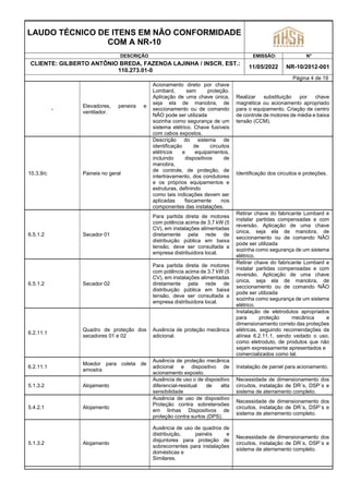 LAUDO TÉCNICO DE ITENS EM NÃO CONFORMIDADE
COM A NR-10
DESCRIÇÃO EMISSÃO: N°
CLIENTE: GILBERTO ANTÔNIO BREDA, FAZENDA LAJINHA / INSCR. EST.:
110.273.01-0
11/05/2022 NR-10/2012-001
Página 4 de 19
-
Elevadores, peneira e
ventilador.
Acionamento direto por chave
Lombard, sem proteção.
Aplicação de uma chave única,
seja ela de manobra, de
seccionamento ou de comando
NÂO pode ser utilizada
sozinha como segurança de um
sistema elétrico. Chave fusíveis
com cabos expostos.
Realizar substituição por chave
magnética ou acionamento apropriado
para o equipamento. Criação de centro
de controle de motores de média e baixa
tensão (CCM).
10.3.9/c Paineis no geral
Descrição do sistema de
identificação de circuitos
elétricos e equipamentos,
incluindo dispositivos de
manobra,
de controle, de proteção, de
intertravamento, dos condutores
e os próprios equipamentos e
estruturas, definindo
como tais indicações devem ser
aplicadas fisicamente nos
componentes das instalações.
Identificação dos circuitos e proteções.
6.5.1.2 Secador 01
Para partida direta de motores
com potência acima de 3,7 kW (5
CV), em instalações alimentadas
diretamente pela rede de
distribuição pública em baixa
tensão, deve ser consultada a
empresa distribuidora local.
Retirar chave do fabricante Lombard e
instalar partidas compensadas e com
reversão. Aplicação de uma chave
única, seja ela de manobra, de
seccionamento ou de comando NÂO
pode ser utilizada
sozinha como segurança de um sistema
elétrico.
6.5.1.2 Secador 02
Para partida direta de motores
com potência acima de 3,7 kW (5
CV), em instalações alimentadas
diretamente pela rede de
distribuição pública em baixa
tensão, deve ser consultada a
empresa distribuidora local.
Retirar chave do fabricante Lombard e
instalar partidas compensadas e com
reversão. Aplicação de uma chave
única, seja ela de manobra, de
seccionamento ou de comando NÂO
pode ser utilizada
sozinha como segurança de um sistema
elétrico.
6.2.11.1
Quadro de proteção dos
secadores 01 e 02
Ausência de proteção mecânica
adicional.
Instalação de eletrodutos apropriados
para proteção mecânica e
dimensionamento correto das proteções
elétricas, seguindo recomendações da
alínea 6.2.11.1, sendo vedado o uso,
como eletroduto, de produtos que não
sejam expressamente apresentados e
comercializados como tal.
6.2.11.1
Moedor para coleta de
amostra
Ausência de proteção mecânica
adicional e dispositivo de
acionamento exposto.
Instalação de painel para acionamento.
5.1.3.2 Alojamento
Ausência de uso o de dispositivo
diferencial-residual de alta
sensibilidade
Necessidade de dimensionamento dos
circuitos, instalação de DR´s, DSP´s e
sistema de aterramento completo.
5.4.2.1 Alojamento
Ausência de uso de dispositivo
Proteção contra sobretensões
em linhas Dispositivos de
proteção contra surtos (DPS).
Necessidade de dimensionamento dos
circuitos, instalação de DR´s, DSP´s e
sistema de aterramento completo.
5.1.3.2 Alojamento
Ausência de uso de quadros de
distribuição, painéis e
disjuntores para proteção de
sobrecorrentes para instalações
domésticas e
Similares.
Necessidade de dimensionamento dos
circuitos, instalação de DR´s, DSP´s e
sistema de aterramento completo.
 