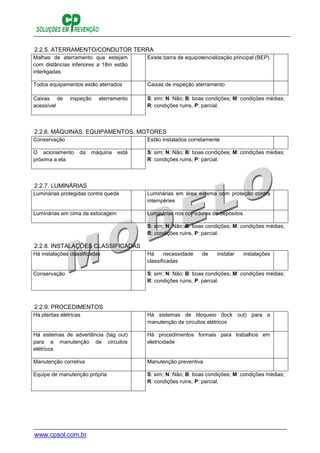 www.cpsol.com.br
2.2.5. ATERRAMENTO/CONDUTOR TERRA
Malhas de aterramento que estejam
com distâncias inferiores a 18m estão
interligadas
Existe barra de equipotencialização principal (BEP)
Todos equipamentos estão aterrados Caixas de inspeção aterramento
Caixas de inspeção aterramento
acessível
S: sim; N: Não; B: boas condições; M: condições médias;
R: condições ruins, P: parcial.
2.2.6. MÁQUINAS, EQUIPAMENTOS, MOTORES
Conservação Estão instalados corretamente
O acionamento da máquina está
próxima a ela.
S: sim; N: Não; B: boas condições; M: condições médias;
R: condições ruins, P: parcial.
2.2.7. LUMINÁRIAS
Luminárias protegidas contra queda Luminárias em área externa com proteção contra
intempéries
Luminárias em cima de estocagem Luminárias nos corredores de depósitos
S: sim; N: Não; B: boas condições; M: condições médias;
R: condições ruins, P: parcial.
2.2.8. INSTALAÇÕES CLASSIFICADAS
Há instalações classificadas Há necessidade de instalar instalações
classificadas
Conservação S: sim; N: Não; B: boas condições; M: condições médias;
R: condições ruins, P: parcial.
2.2.9. PROCEDIMENTOS
Há plantas elétricas Há sistemas de bloqueio (lock out) para a
manutenção de circuitos elétricos
Há sistemas de advertência (tag out)
para a manutenção de circuitos
elétricos
Há procedimentos formais para trabalhos em
eletricidade
Manutenção corretiva Manutenção preventiva
Equipe de manutenção própria S: sim; N: Não; B: boas condições; M: condições médias;
R: condições ruins, P: parcial.
 