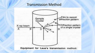 Transmission Method
 