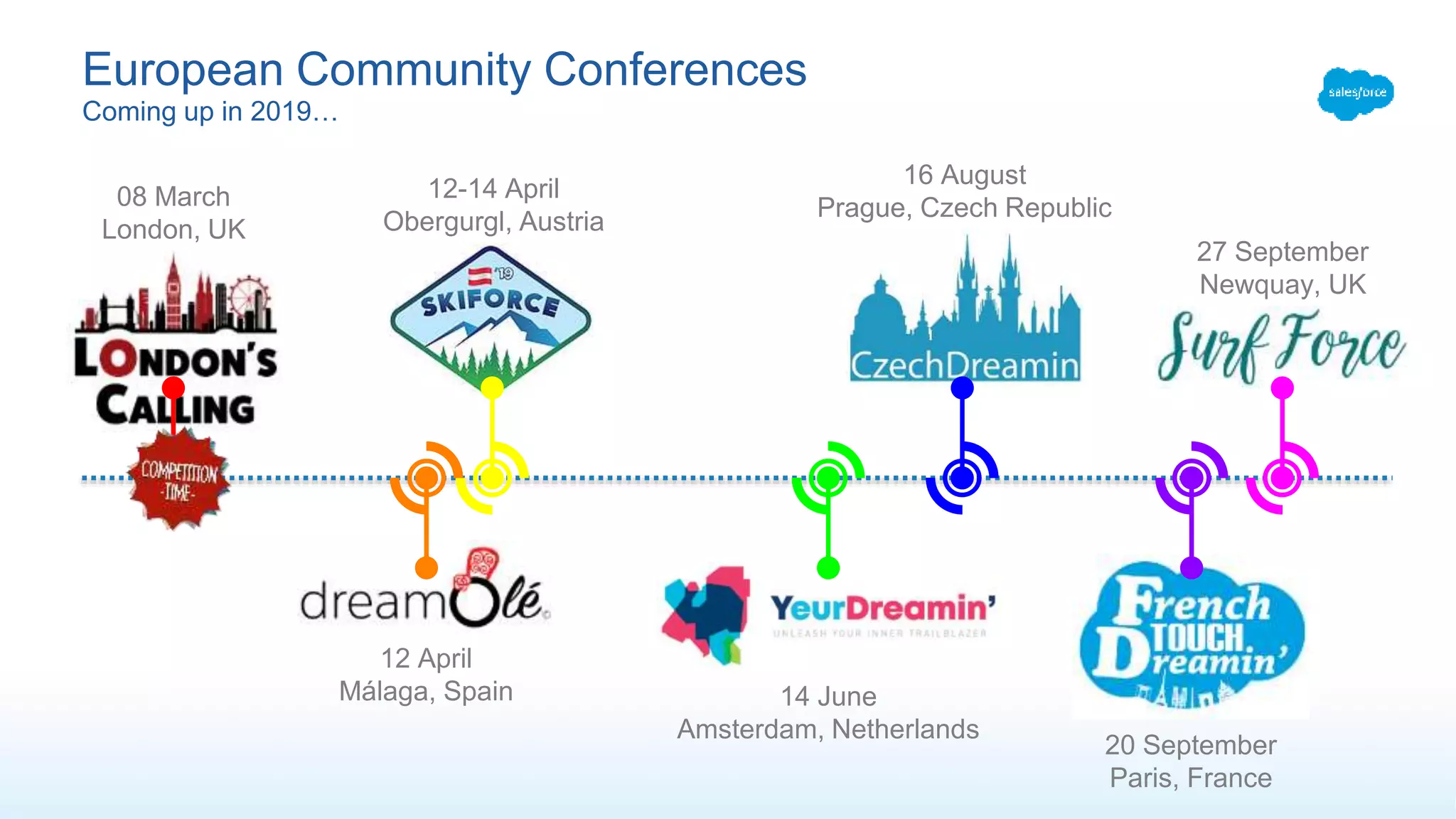European Community Conferences
Coming up in 2019…
27 September
Newquay, UK
20 September
Paris, France
16 August
Prague, Czech Republic
14 June
Amsterdam, Netherlands
12-14 April
Obergurgl, Austria
12 April
Málaga, Spain
08 March
London, UK
 