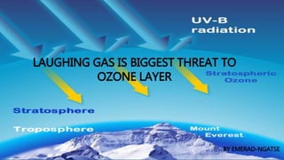 LAUGHING GAS IS BIGGEST THREAT TO
OZONE LAYER
BY EMERAD-NGATSE
 