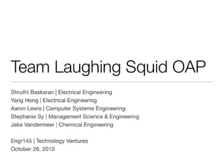 Laughing squid e145 oap 