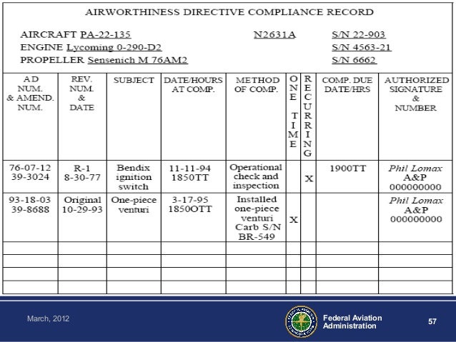 pilots airworthiness responsibilities airworthiness directive compliance sheet