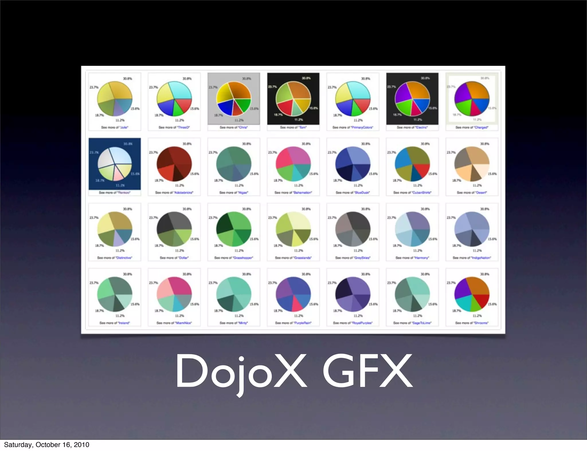 DojoX GFX
Saturday, October 16, 2010
 