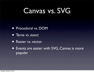 Canvas vs. SVG
• Procedural vs. DOM
• Terse vs. exact
• Raster vs. vector
• Events are easier with SVG, Canvas is more
popular
Saturday, October 16, 2010
 
